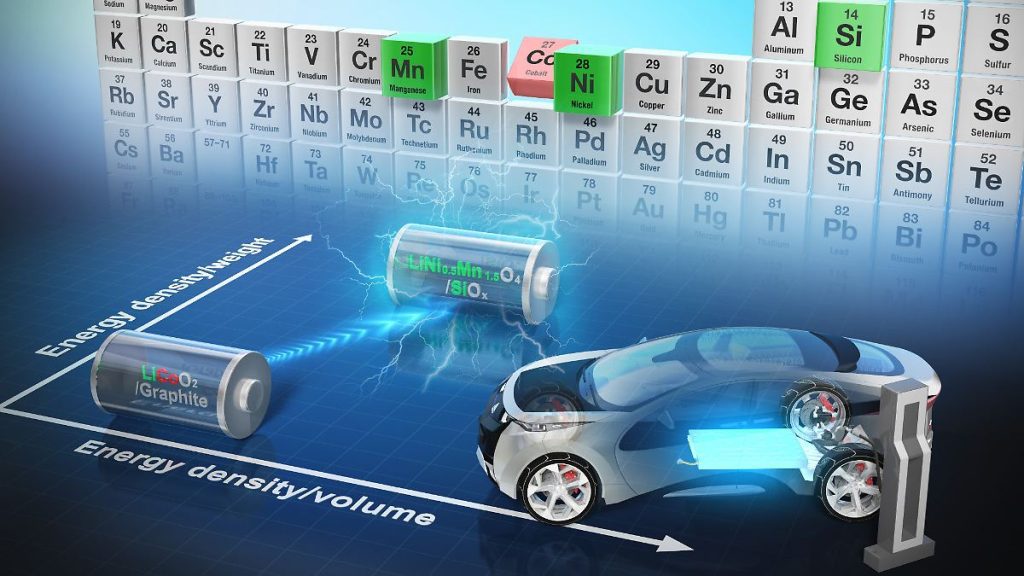 Un’alternativa alle materie prime problematiche: una nuova batteria non ha bisogno di un metallo raro